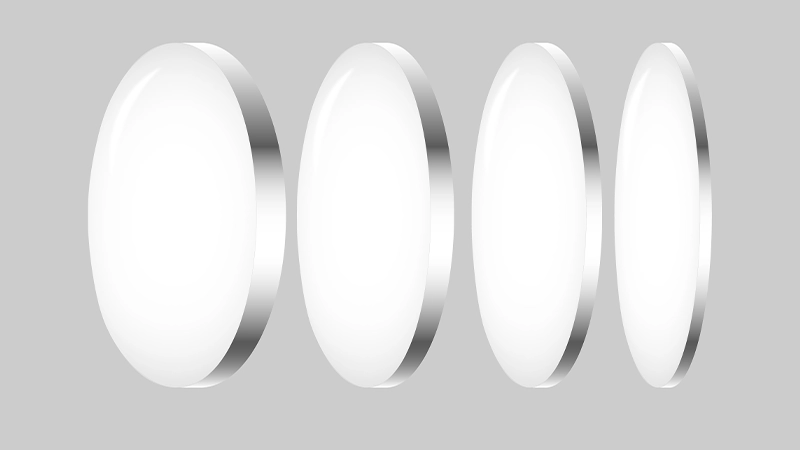 Different Types of Lenses