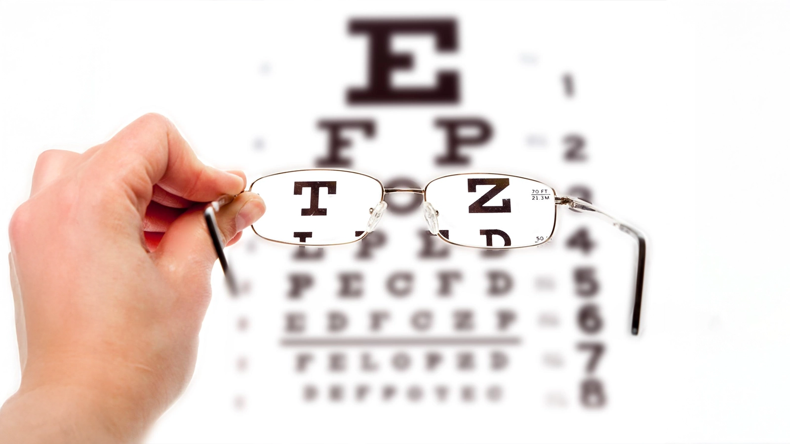 A hand holds a pair of gold-rimmed prescription glasses in front of a blurry eye chart, showing the letters 'T' and 'Z' clearly through the lenses.
